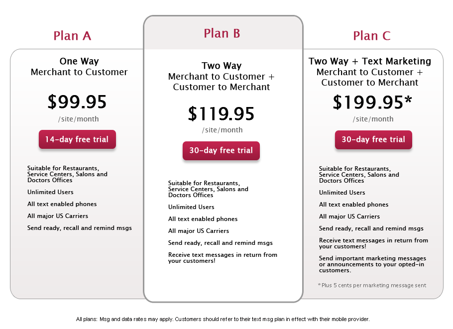 Pricing Plans